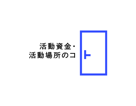 「都内ホール・劇場等リスト」についての画像